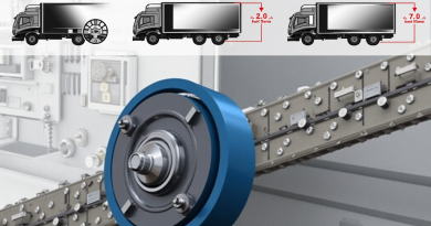 Understanding WMC SC-4002-6 Pulley Size for Optimized Mechanical Systems